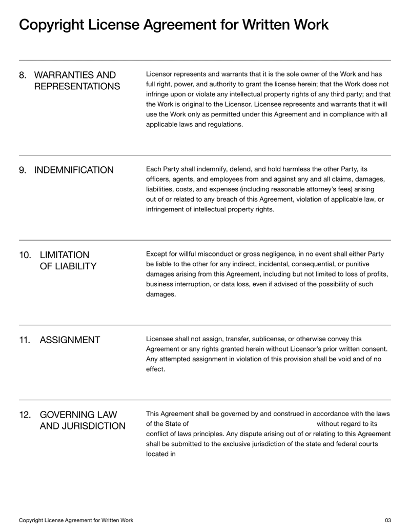 Copyright License Agreement for Written Work specifying usage rights, royalties and ownership terms