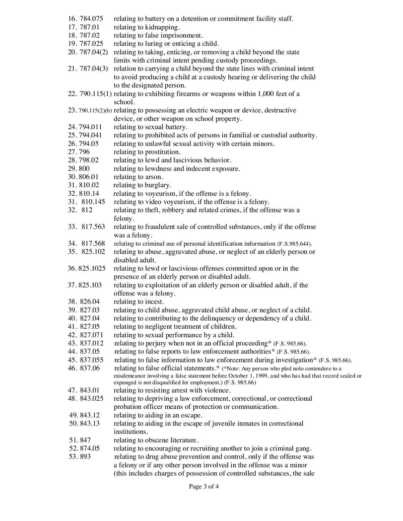 Large thumbnail of Form IG/BSU-003 - May 2019
