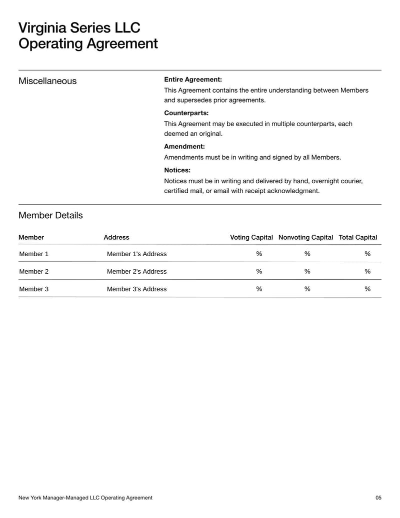 Virginia Series LLC Operating Agreement outlining structure and management of a Virginia Series LLC