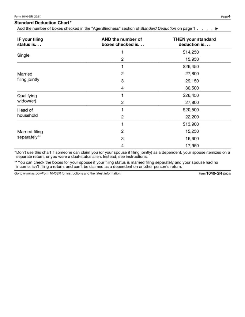 Large thumbnail of Form 1040-SR - Jan 2022