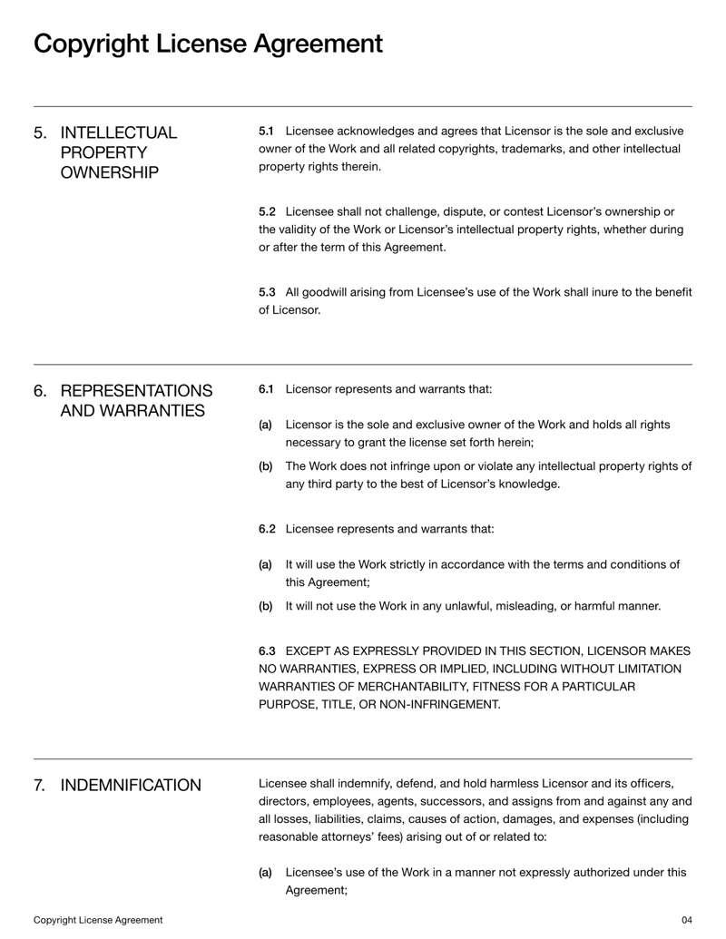 Copyright License Agreement detailing license scope, fees and intellectual property terms