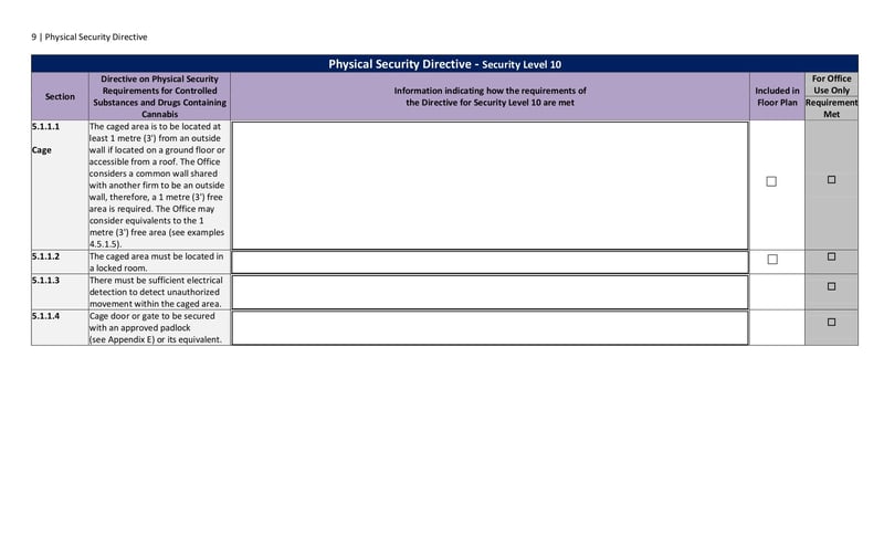 Large thumbnail of Physical Security Directive - Security Level 10 - Mar 2019