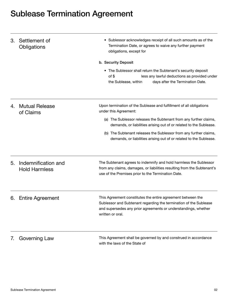 Sublease Termination Agreement for ending a sublease before its expiration