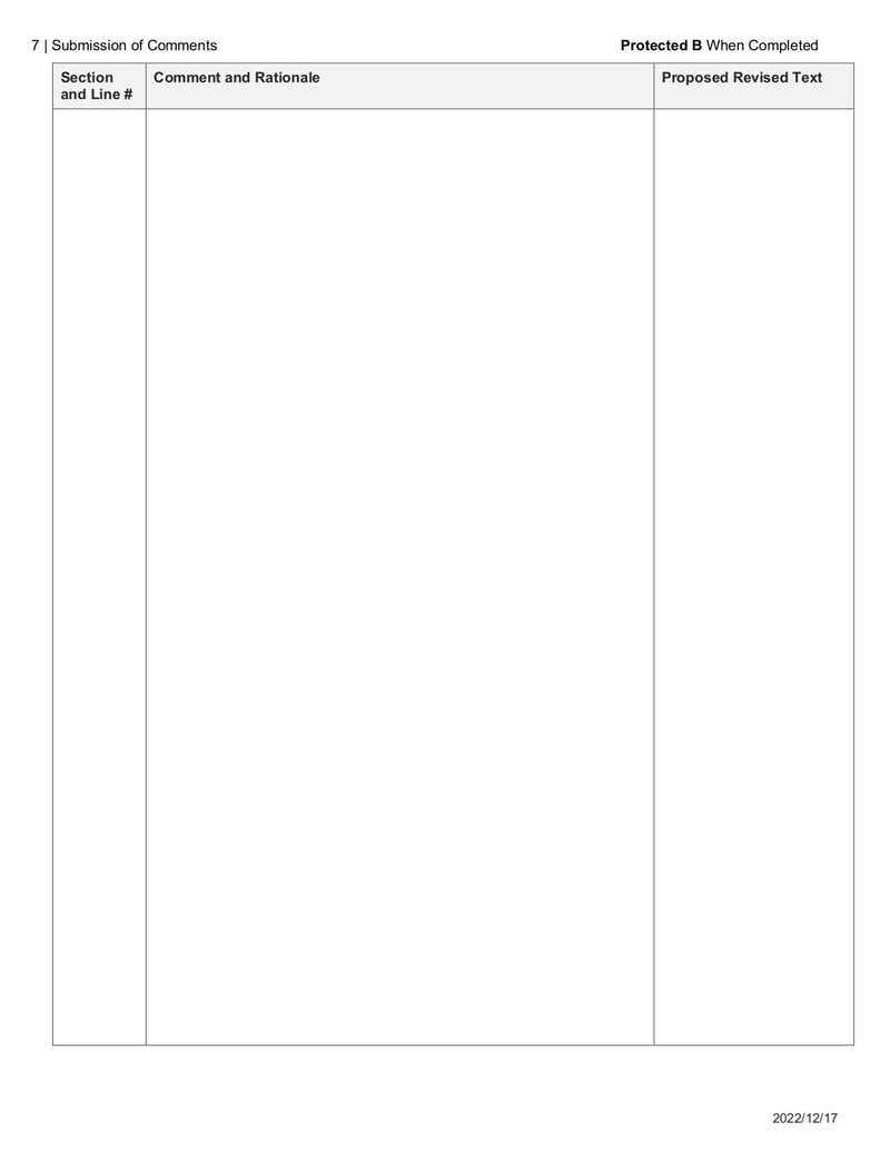 Large thumbnail of Submission of Comments on Proposed Agile Regulations and Guidance for Licensing of Drugs and Medical Devices - Dec 2022