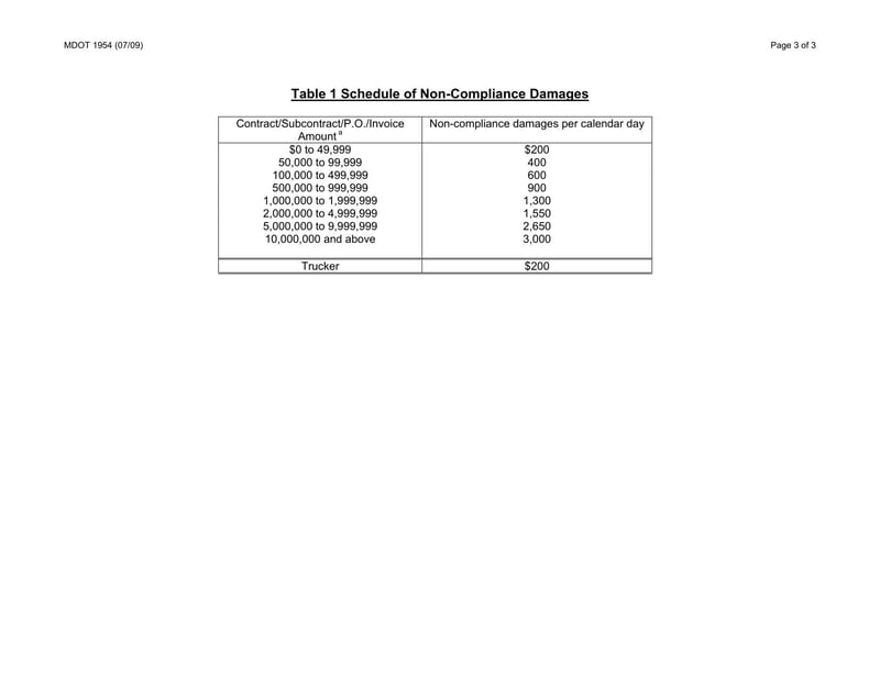 Large thumbnail of Form MDOT 1954