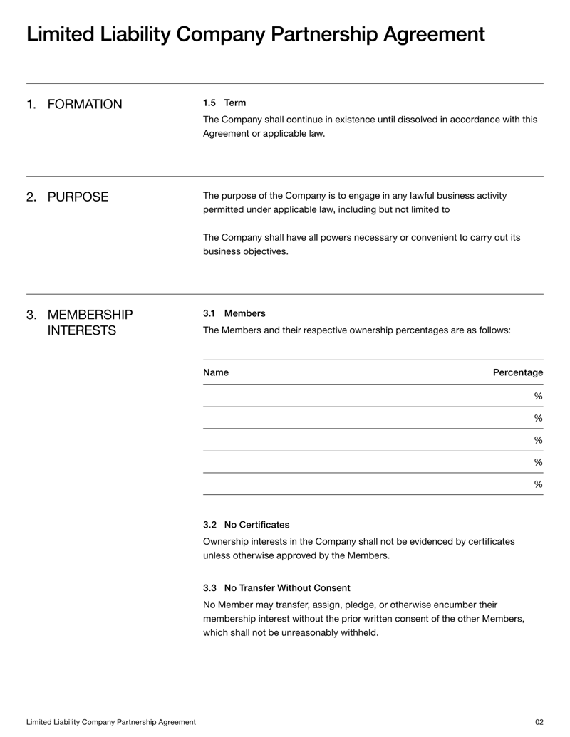 Limited Liability Company Partnership Agreement governing member ownership, management authority and dissolution procedures