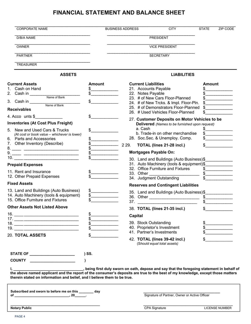 Large thumbnail of Rhode Island Application for New Dealership License (2017)