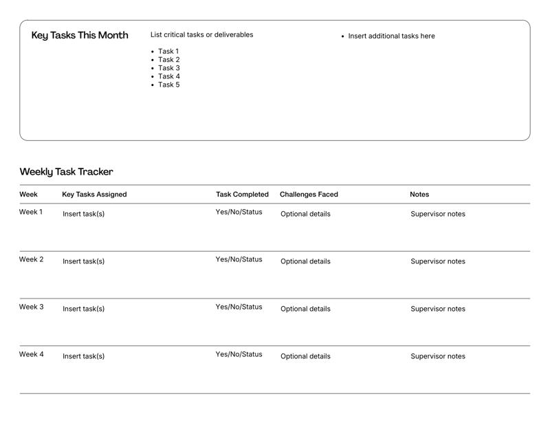 Monthly Planner Template for tracking employee tasks, schedules and performance