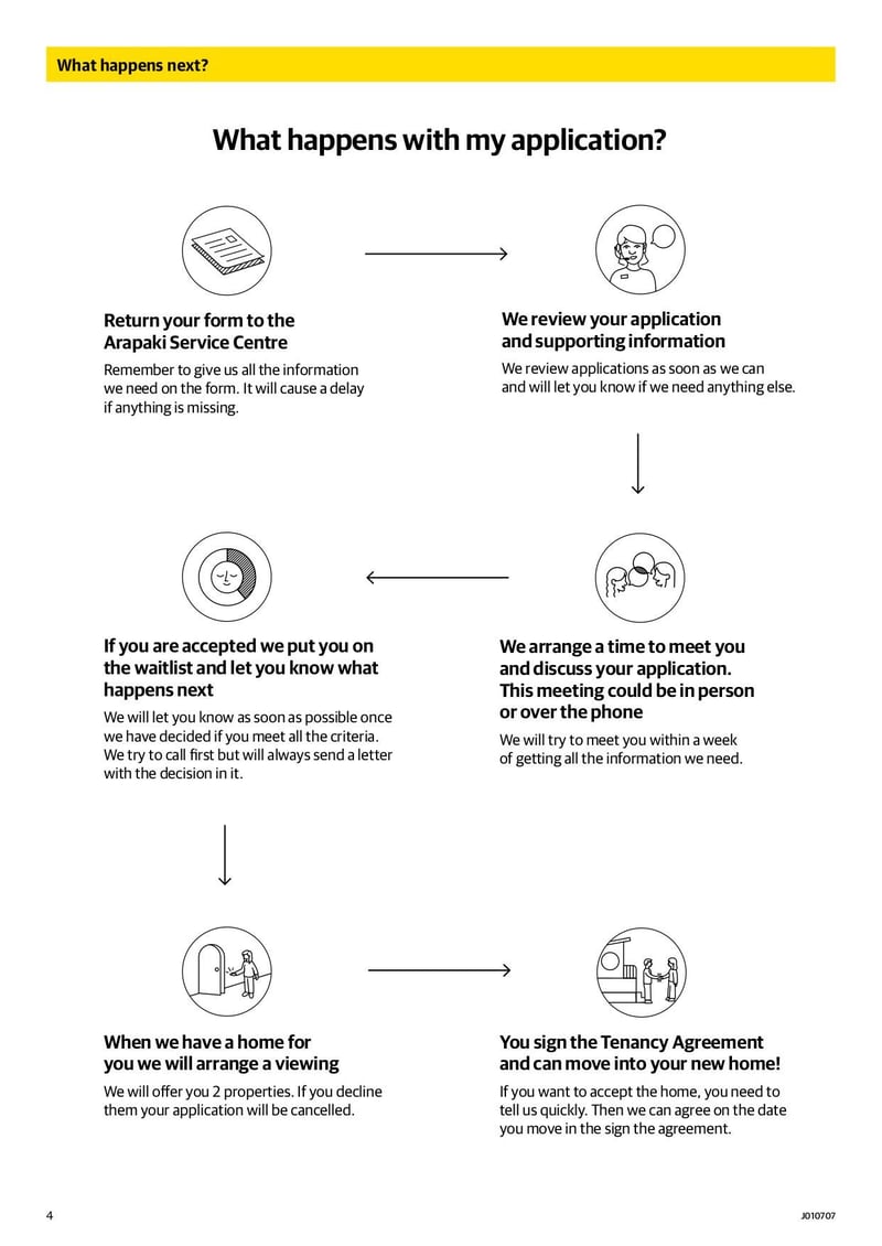 Large thumbnail of City Housing Application Form - May 2021