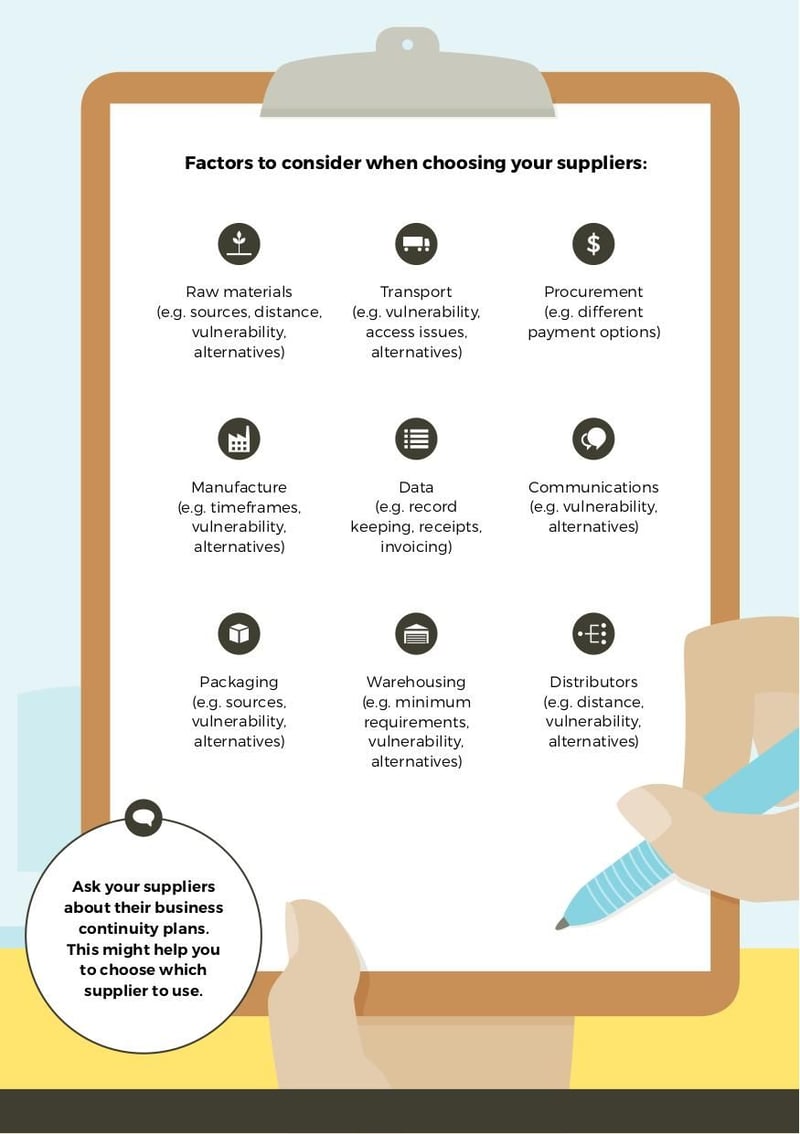 Large thumbnail of Business Continuity Plan Guide - Nov 2021