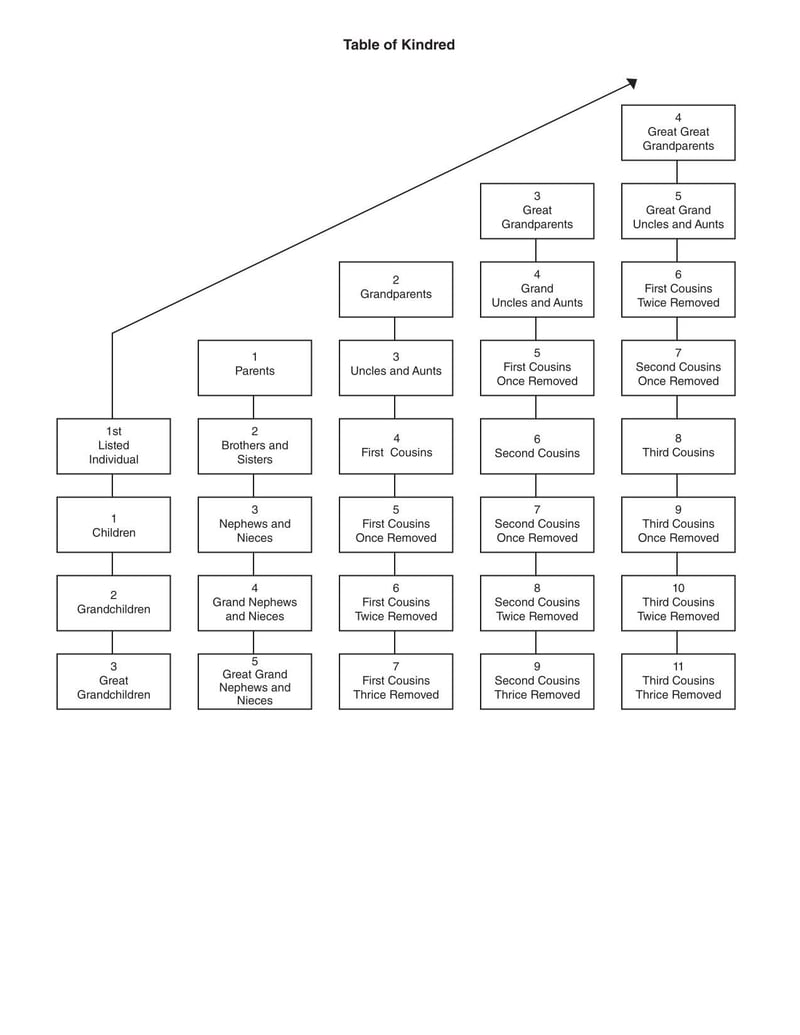 Large thumbnail of Form 96-336-2021