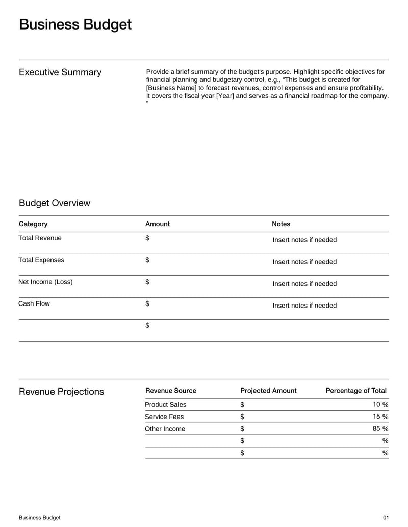 Business Budget Template for tracking revenue, expenses, and profit goals