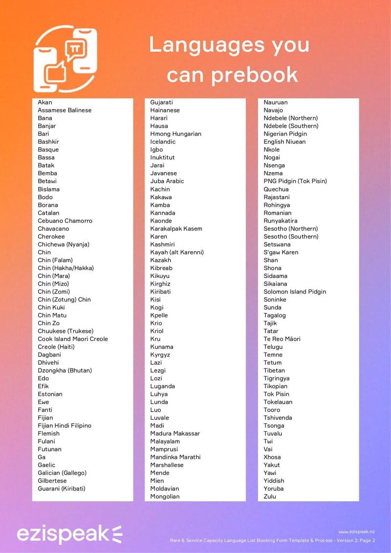 Large thumbnail of Telephone Interpreter Booking Form - Sep 2021