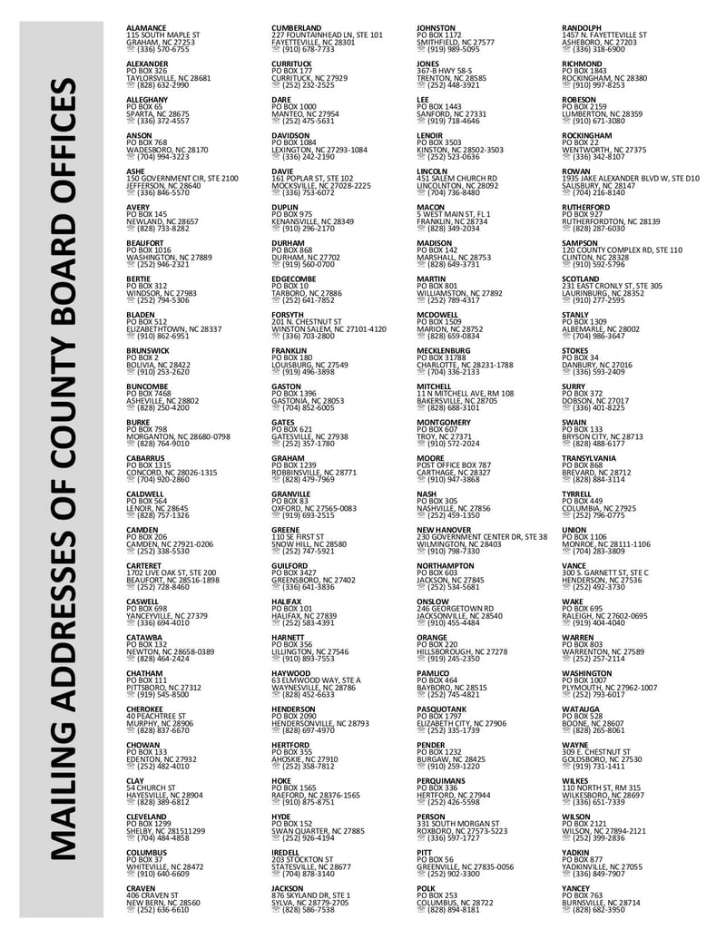 Large thumbnail of Information About The 2020 Absentee Request Form - Apr 2020