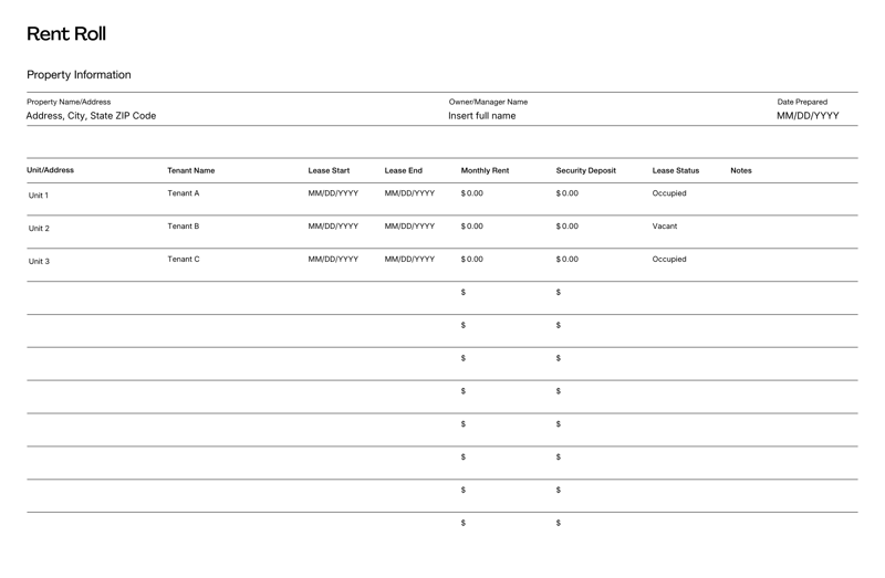 Rent Roll with a table for tenant names, lease dates, rent amounts, deposits, occupancy status and property income totals