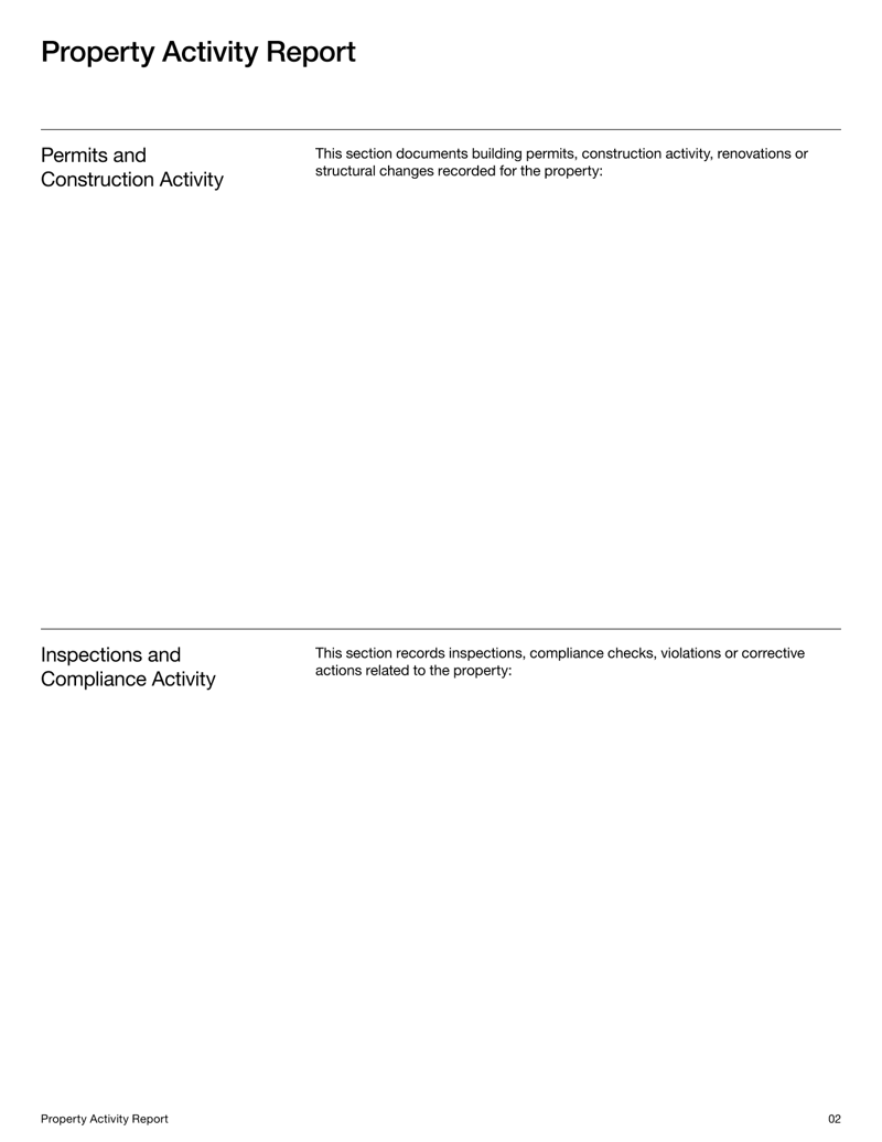Property Activity Report document with sections for ownership, permits, inspections, zoning and regulatory activity