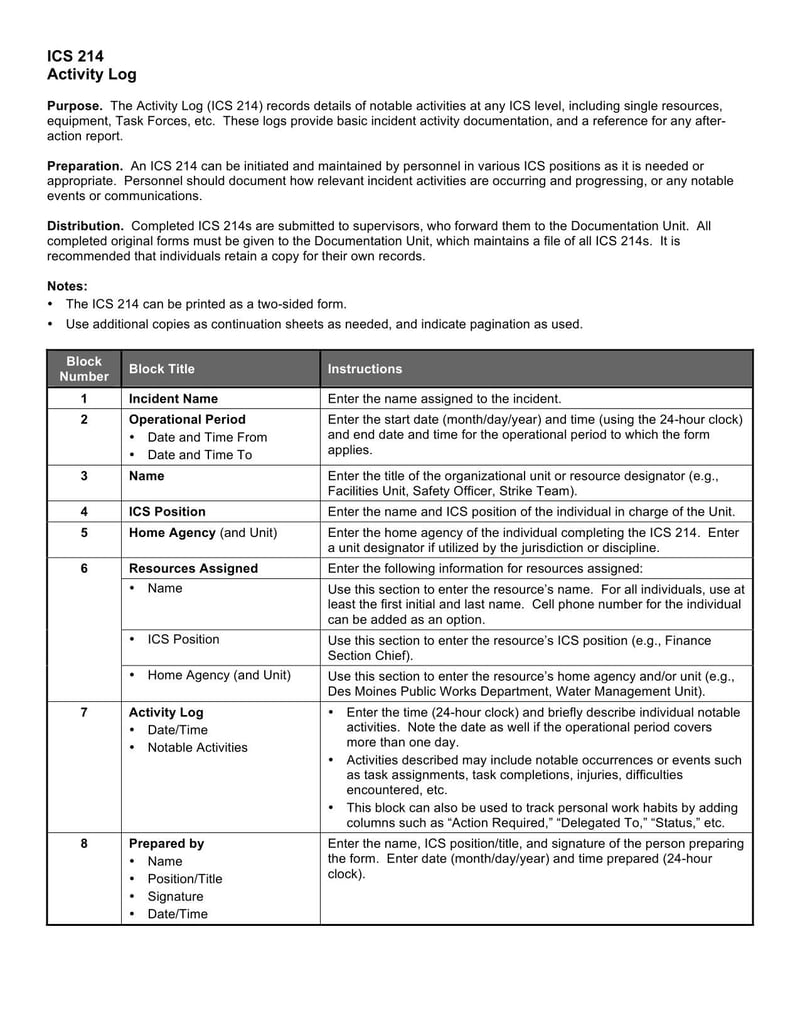 Large thumbnail of Washington Activity Log (ICS 214)