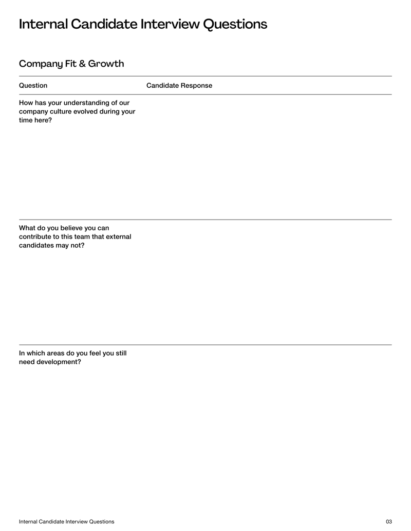 Internal Candidate Interview Questions form with interview sections, candidate and job details and structured evaluation fields