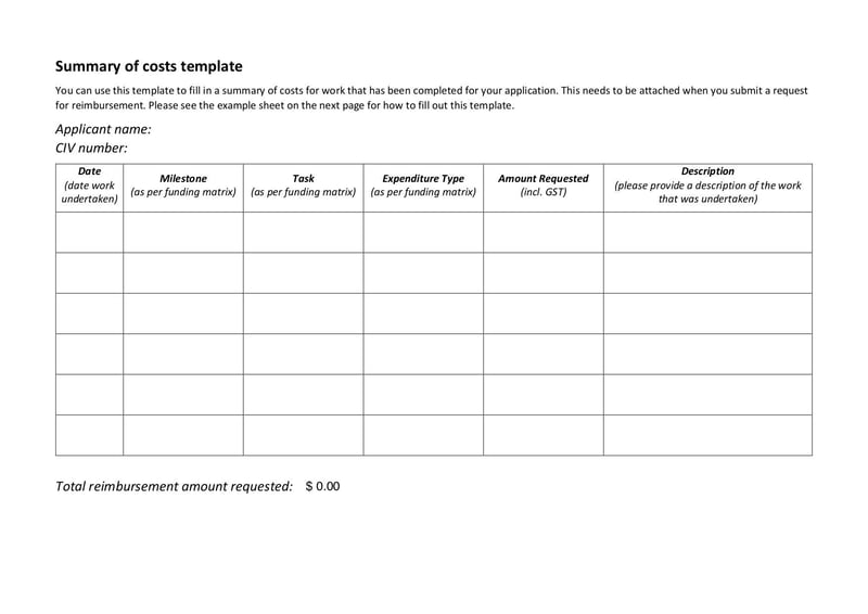 Large thumbnail of Sample Summary of Costs Template - May 2021