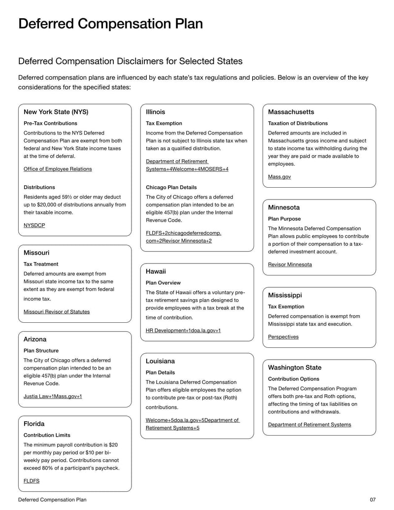 Deferred Compensation Plan for general use in managing deferred income agreements