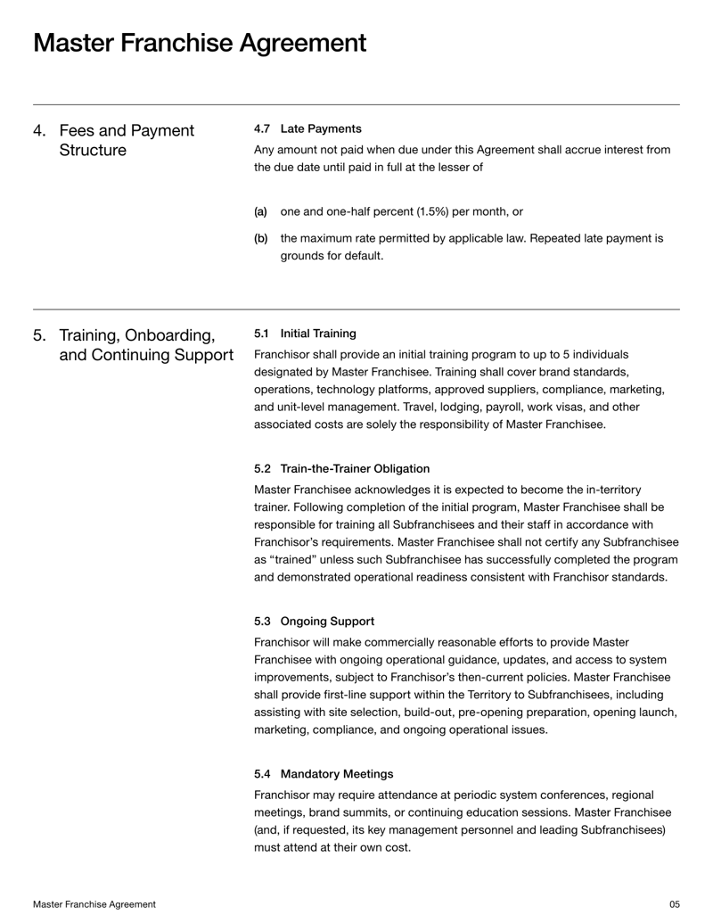 Master Franchise Agreement granting territorial and subfranchise rights with terms on fees, obligations and brand compliance