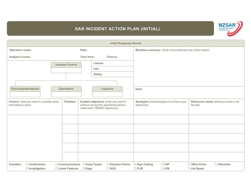 Large thumbnail of Incident Action Plan Initial Form - Aug 2014