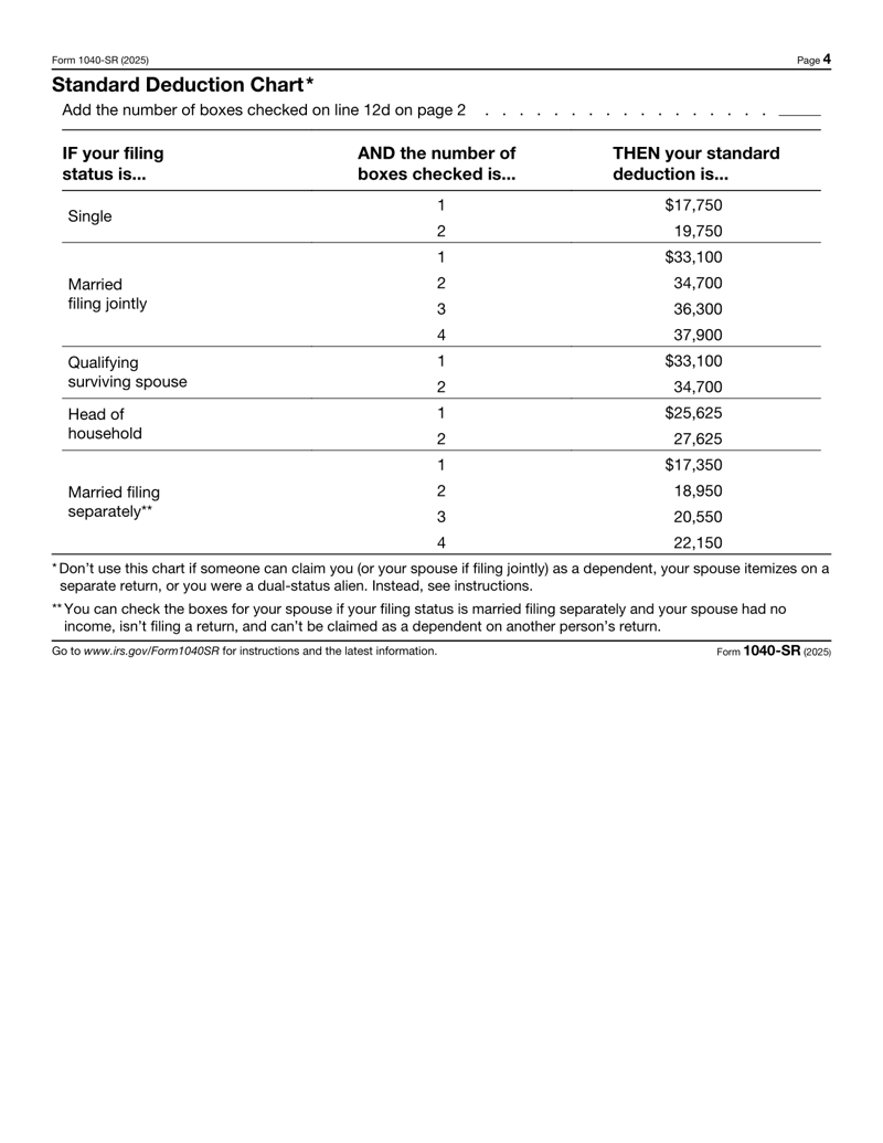 System Maintenance Log Form for tracking IT maintenance activities