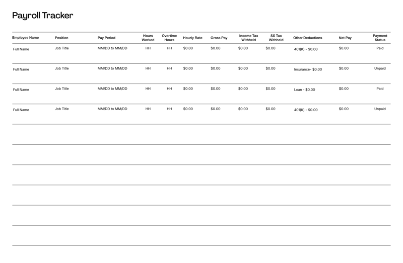 Payroll Tracker Template for employee hours, taxes, deductions and net pay records