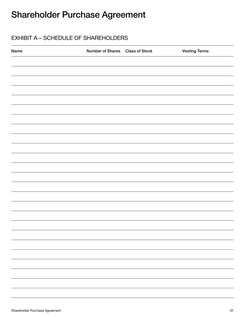 Startup Shareholder Agreement detailing shareholder rights, governance rules, ownership and dispute resolution