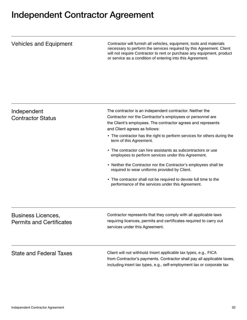 Independent Contractor Agreement Template for New Zealand for setting expectations with non-employee contractors