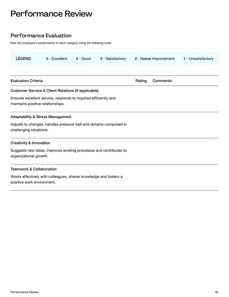Performance Review Template for evaluating employee performance and setting future goals