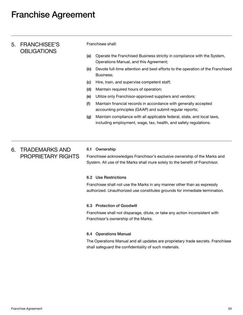 Franchise Agreement form detailing franchisor–franchisee rights and obligations