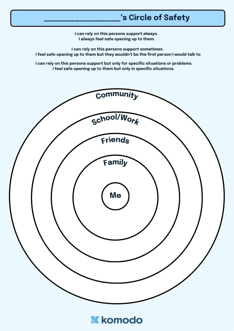 Large thumbnail of Circle of Safety Exercise