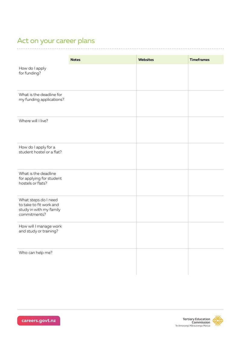 Large thumbnail of Act on Your Career Plans Worksheet - Jun 2019