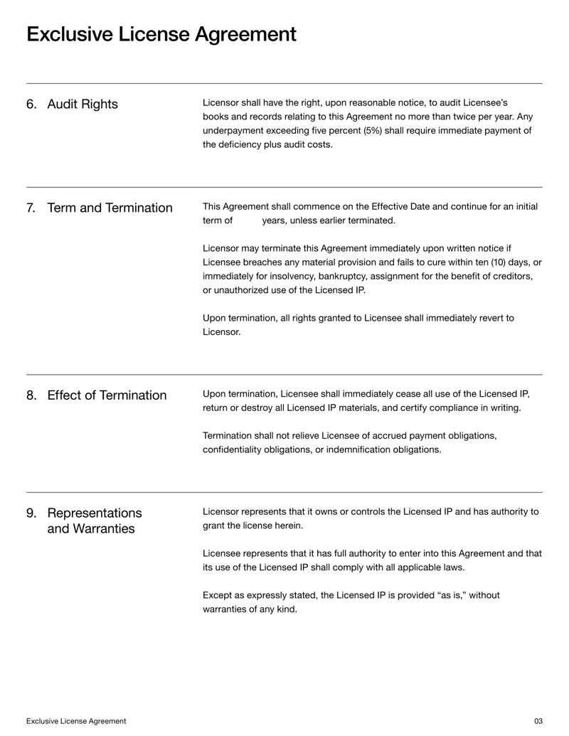 Exclusive License Agreement granting exclusive rights to use and commercialize intellectual property with royalty and termination terms