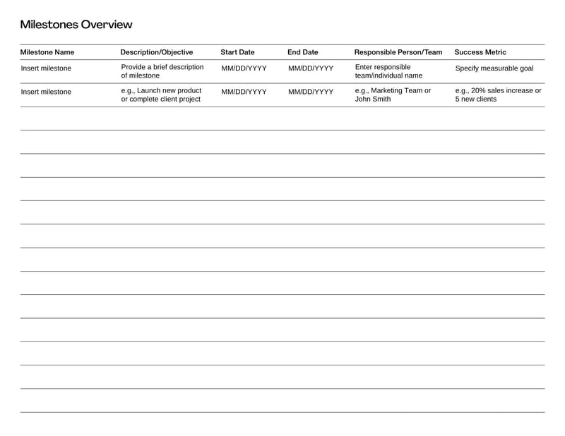 Performance Milestones Template for tracking marketing deliverables and deadlines