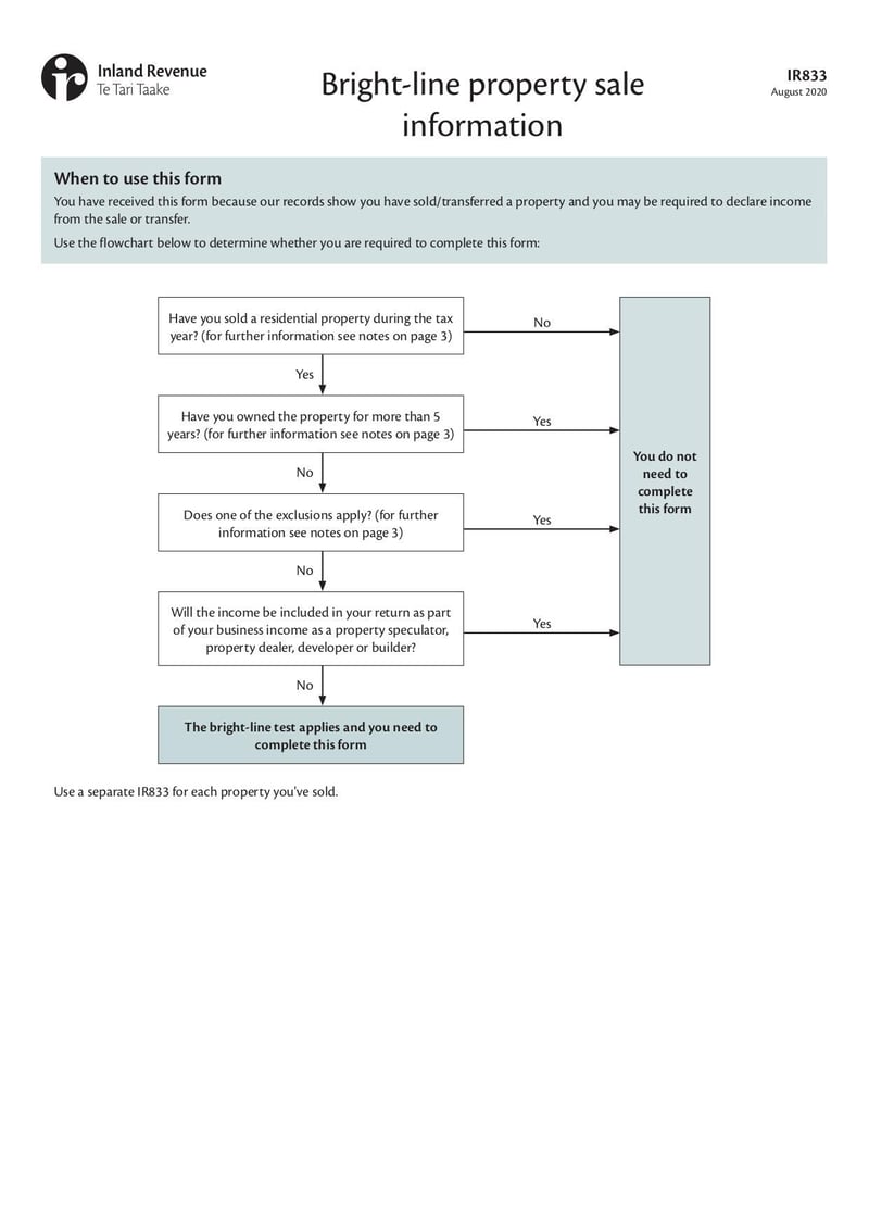 Large thumbnail of Form IR833 - Aug 2020