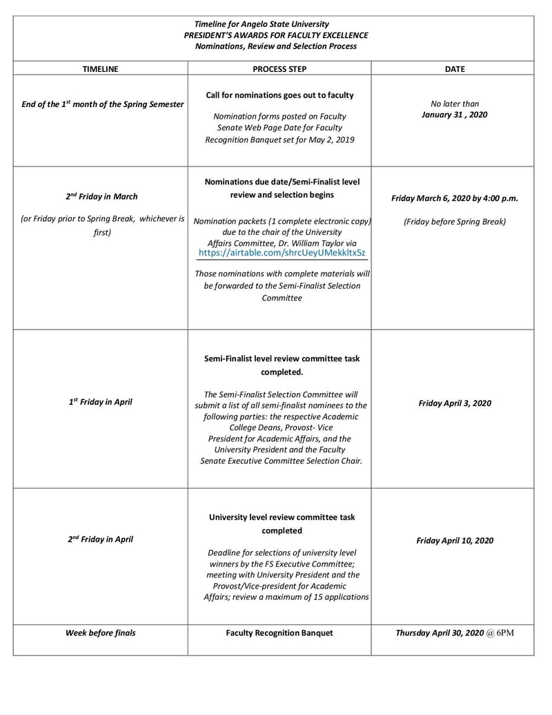 Large thumbnail of President Award Nomination Form - Feb 2020