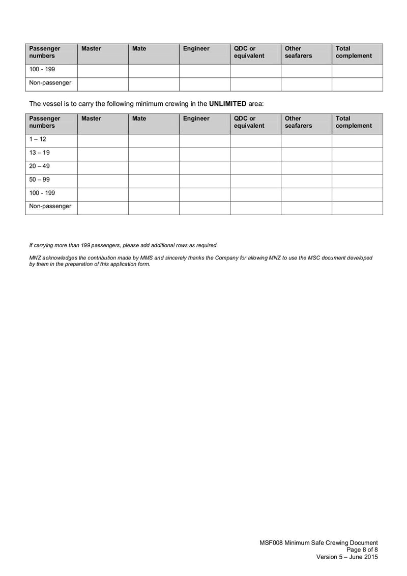 Large thumbnail of Minimum Safe Crewing Form - Jun 2015