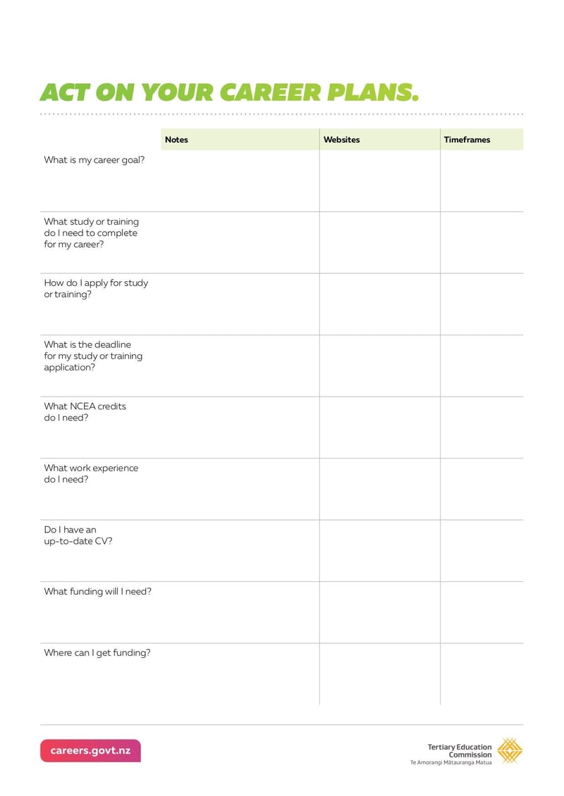 Large thumbnail of Act on Your Career Plans Worksheet - Jun 2019