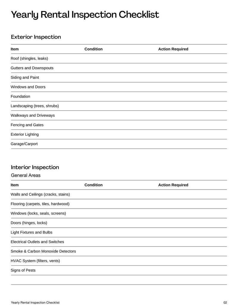 Yearly Rental Inspection Checklist for evaluating a property's condition, including structural elements, safety features, and maintenance needs