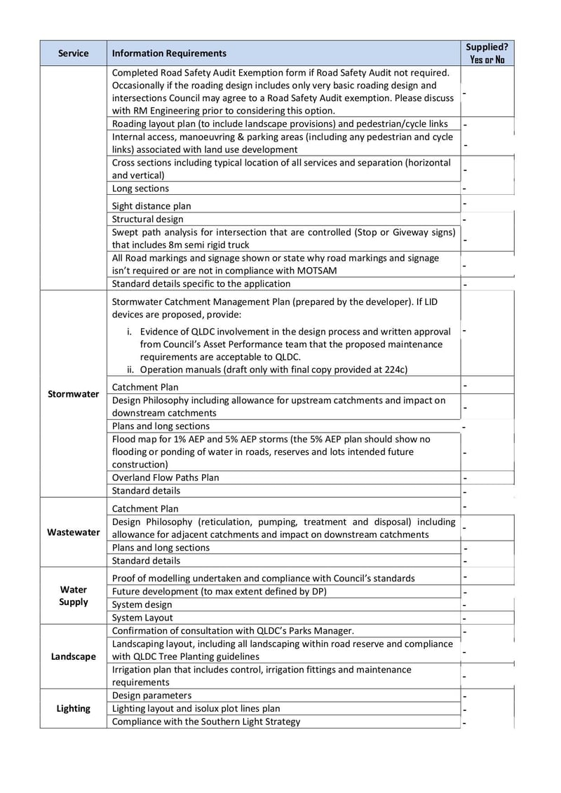 Large thumbnail of Engineering Acceptance Application Form - Oct 2021