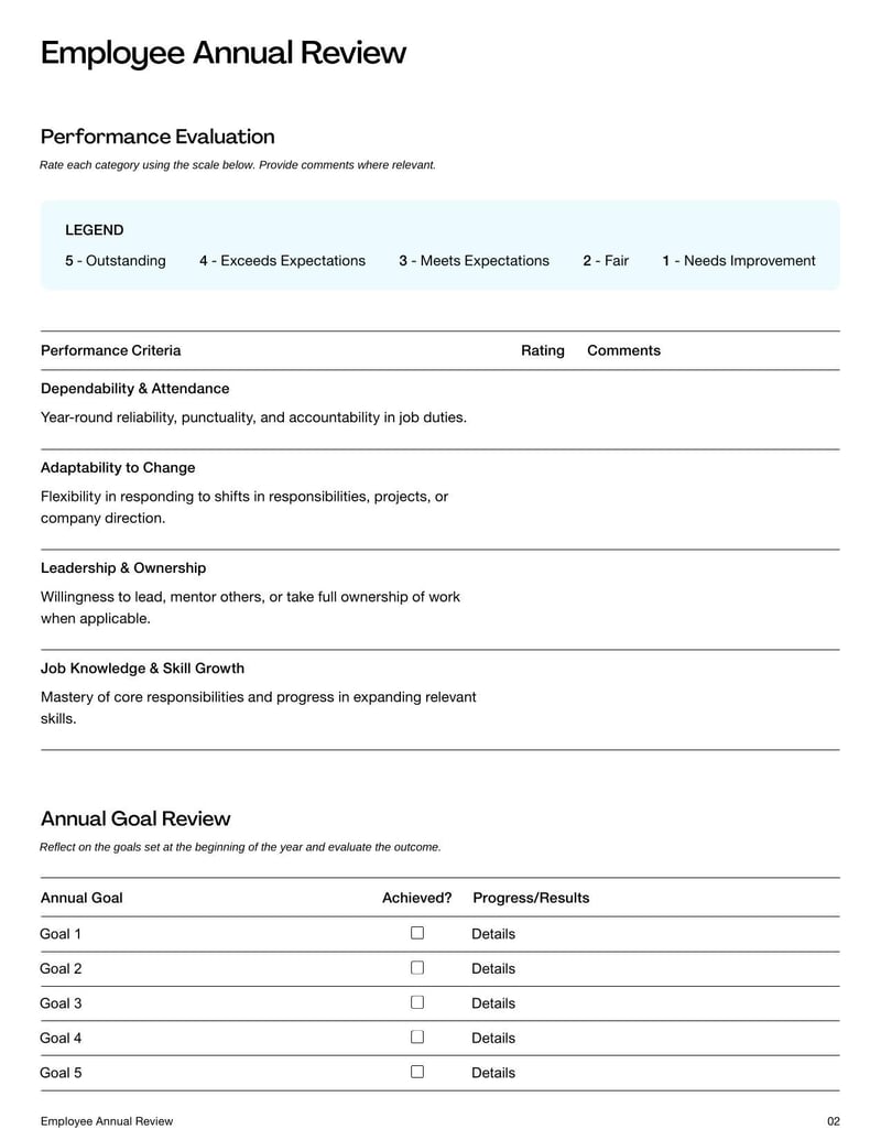 Employee Annual Review Template for documenting performance evaluations and setting future goals