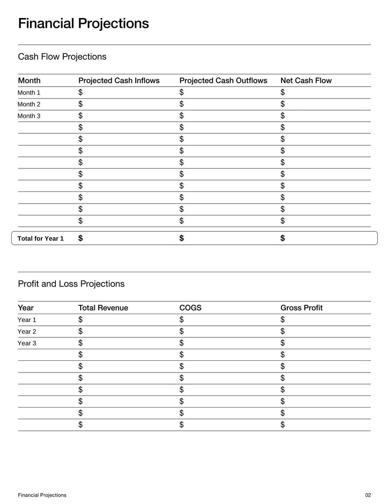 Financial Projections Template for outlining business income and expenses over time