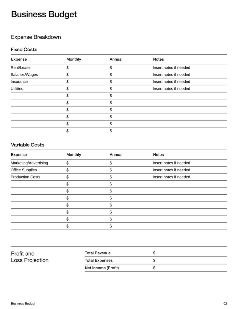 Business Budget Template for tracking revenue, expenses, and profit goals