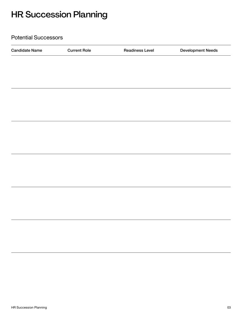 HR Succession Planning covering key roles, successors, development plans and review dates