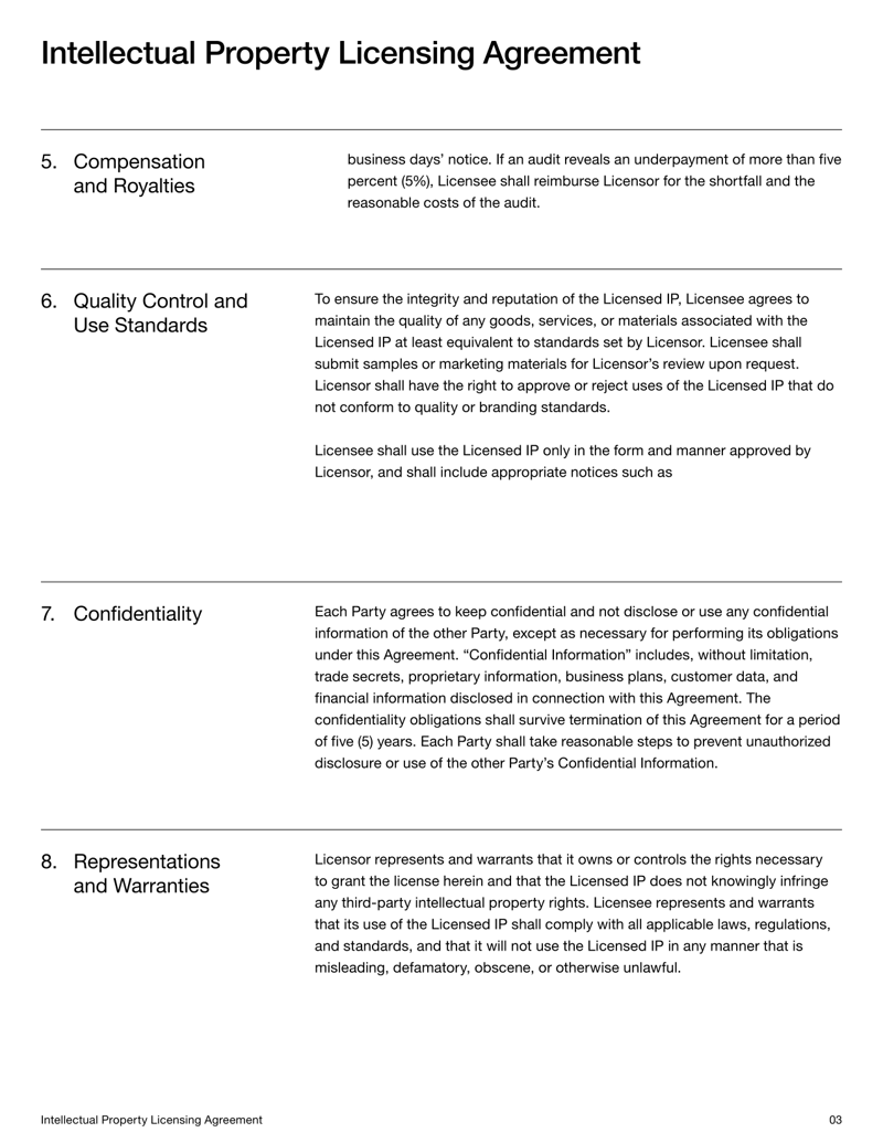 Intellectual Property Licensing Agreement defining license scope, royalties, ownership rights, and confidentiality obligations