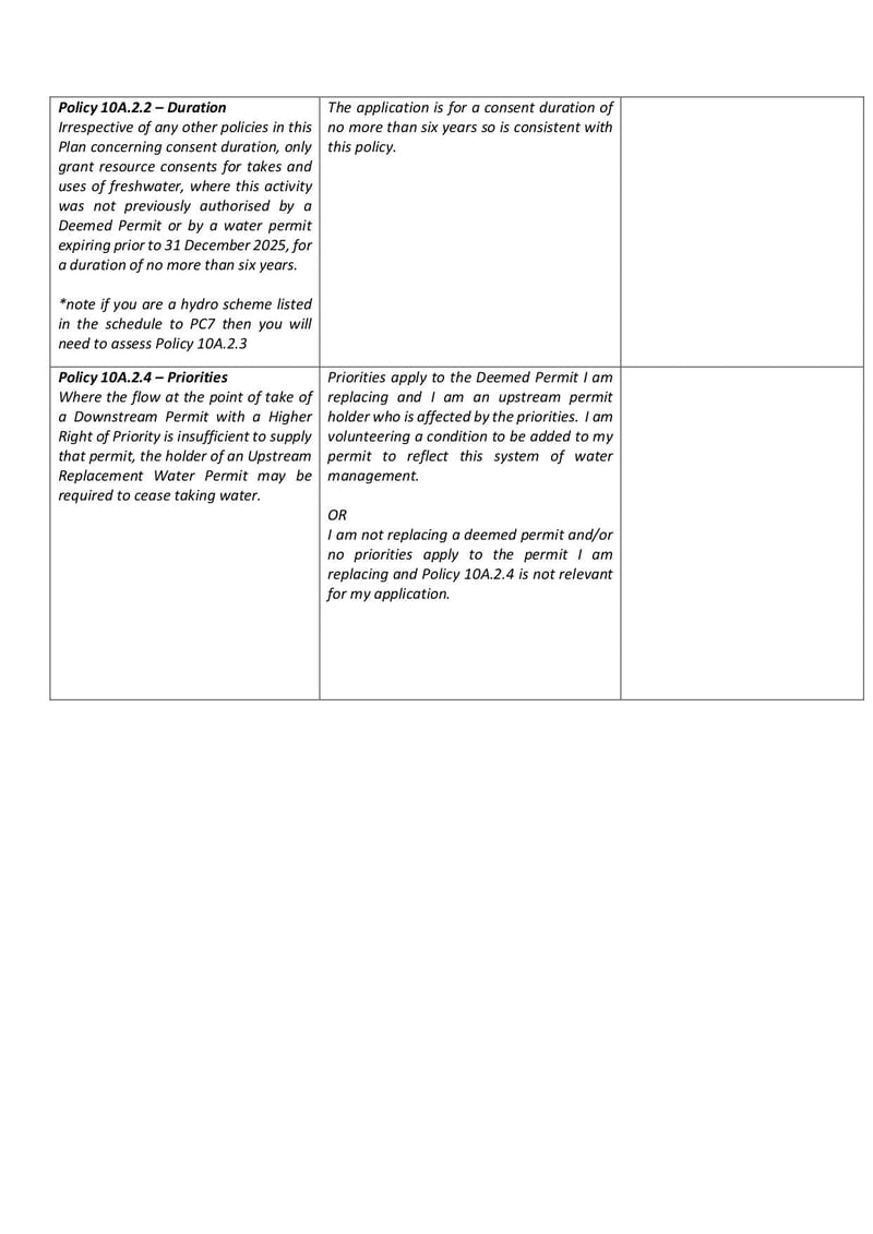 Large thumbnail of Form 4D - Feb 2022