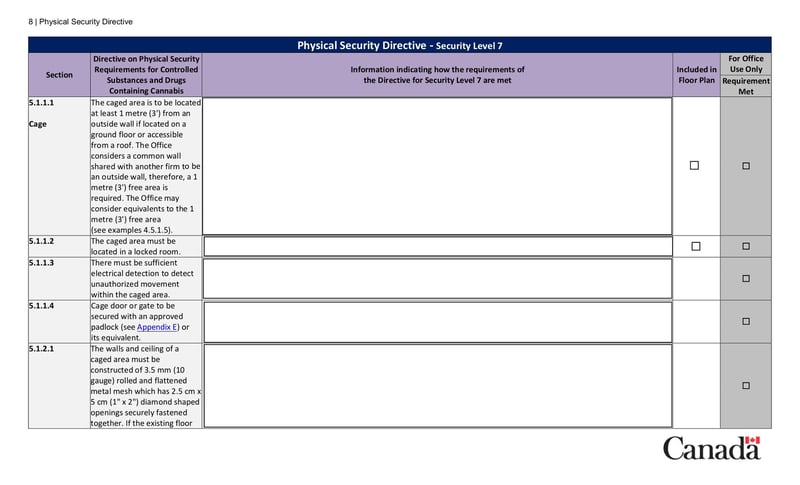 Large thumbnail of Physical Security Directive - Mar 2019