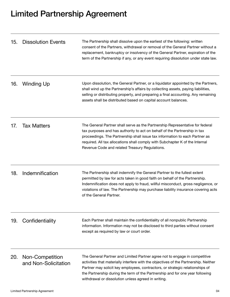 Limited Partnership Agreement outlining formation terms, partner roles, contributions and profit allocations
